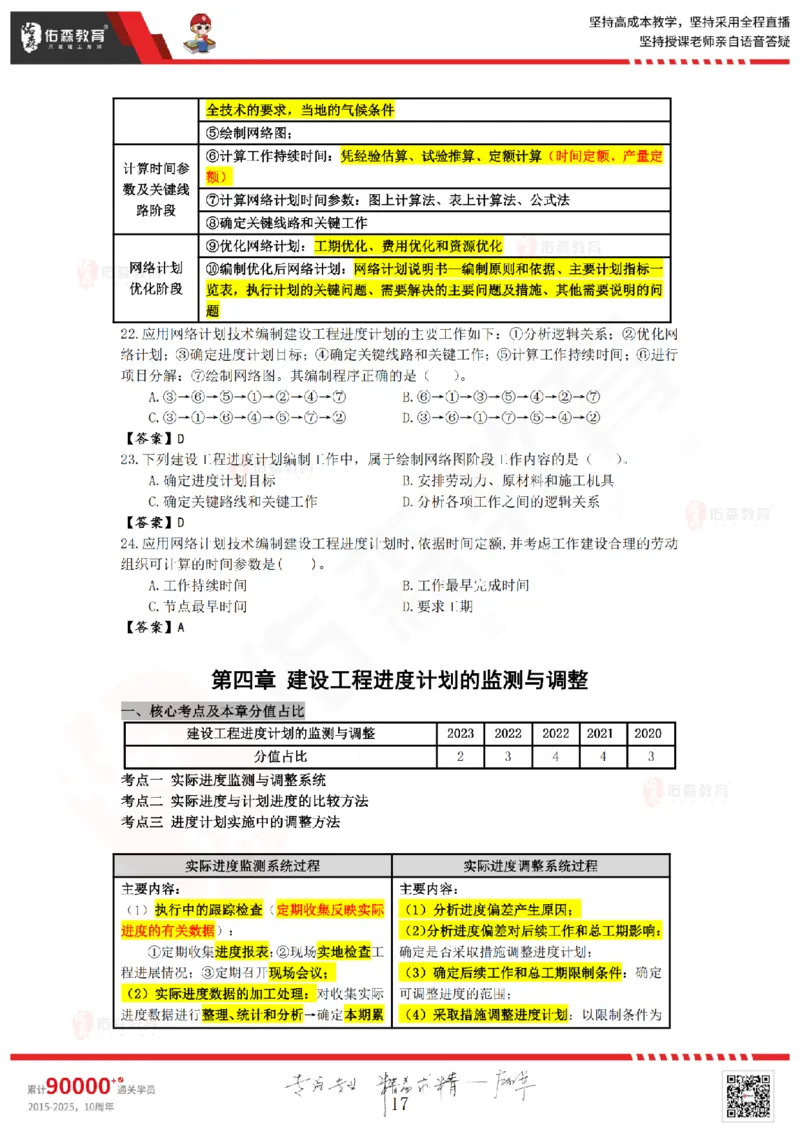 5月16日《监理目标控制》冲刺课件_监理工程师_2025监理工程师_2025年监理工程师SVIP_2025年监理土建控制SVIP_02-基础精讲✿高端面授✿深度强化