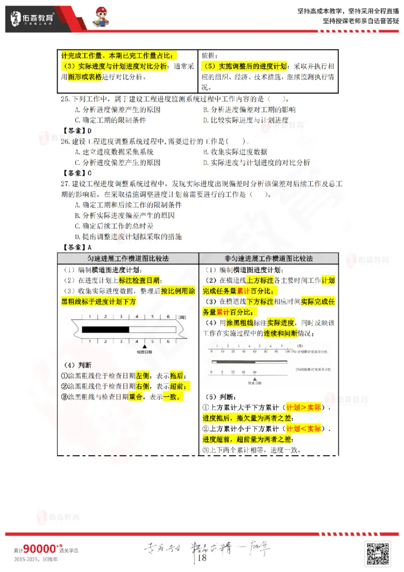 5月16日《监理目标控制》冲刺课件_监理工程师_2025监理工程师_2025年监理工程师SVIP_2025年监理土建控制SVIP_02-基础精讲✿高端面授✿深度强化