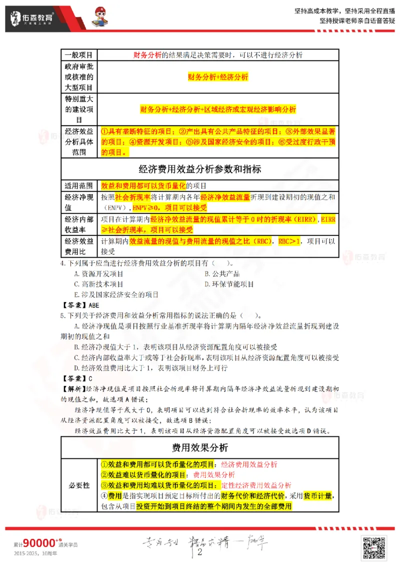 5月16日《监理目标控制》冲刺课件_监理工程师_2025监理工程师_2025年监理工程师SVIP_2025年监理土建控制SVIP_02-基础精讲✿高端面授✿深度强化
