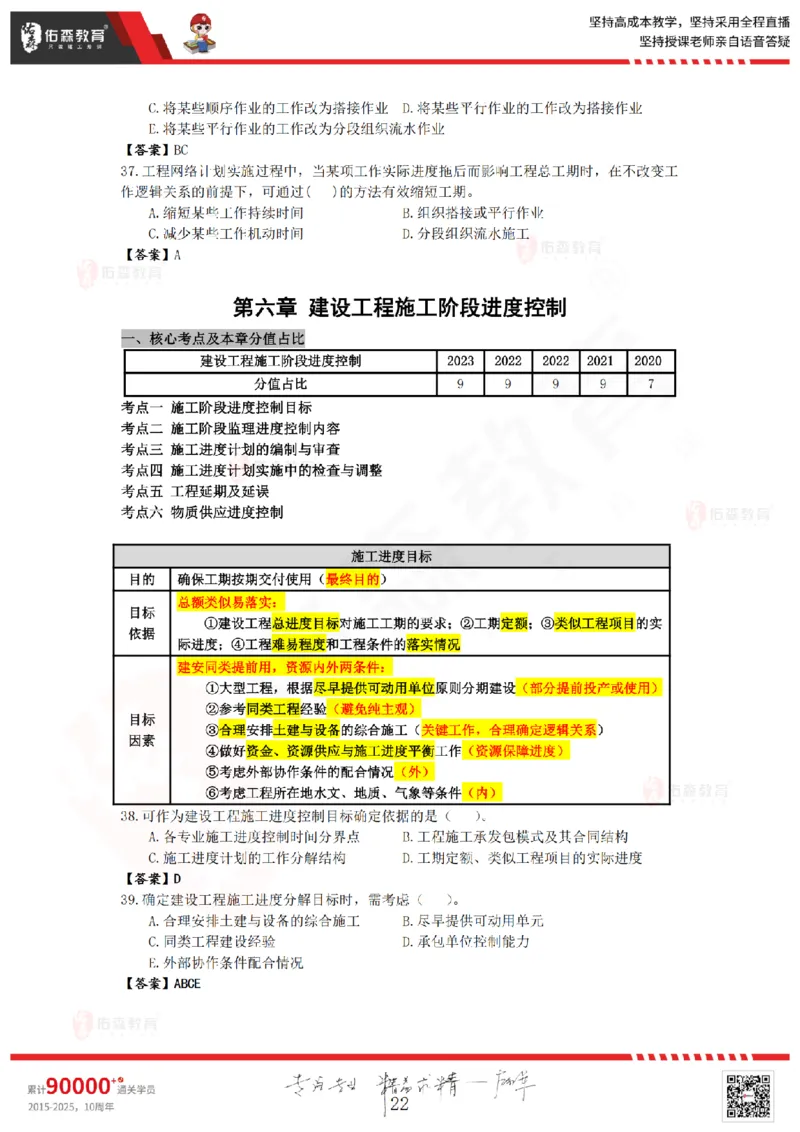 5月16日《监理目标控制》冲刺课件_监理工程师_2025监理工程师_2025年监理工程师SVIP_2025年监理土建控制SVIP_02-基础精讲✿高端面授✿深度强化