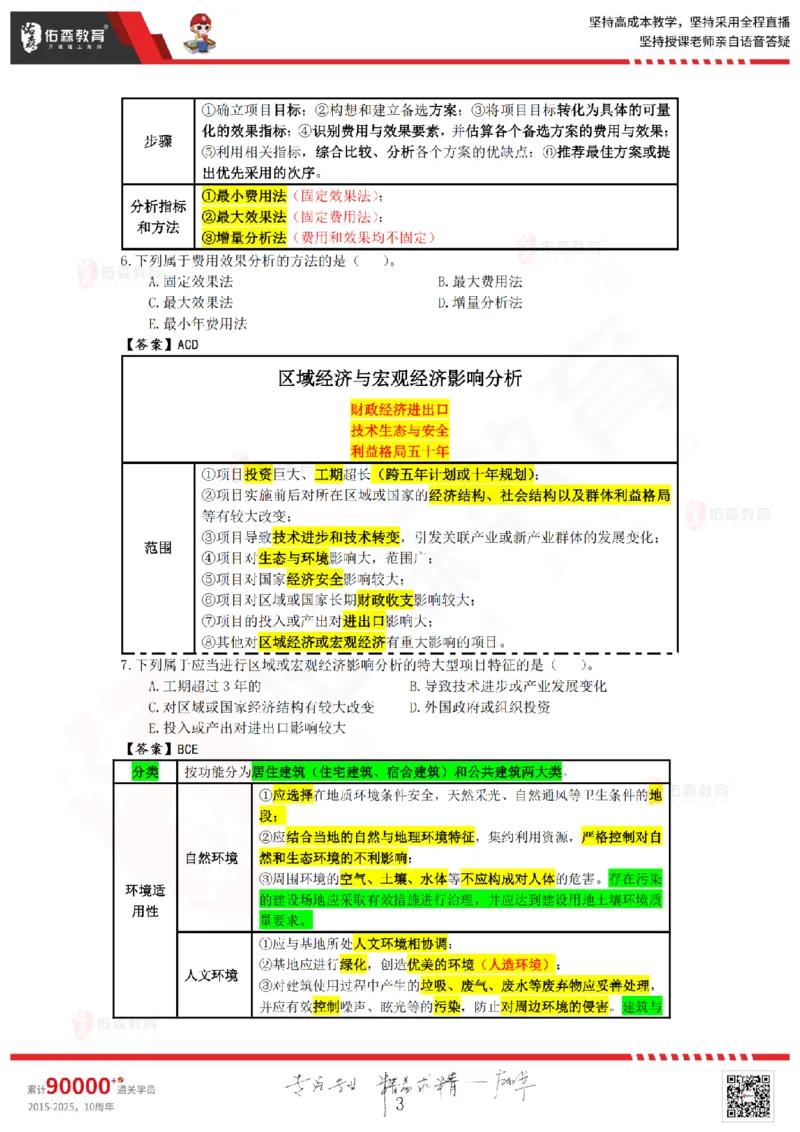 5月16日《监理目标控制》冲刺课件_监理工程师_2025监理工程师_2025年监理工程师SVIP_2025年监理土建控制SVIP_02-基础精讲✿高端面授✿深度强化