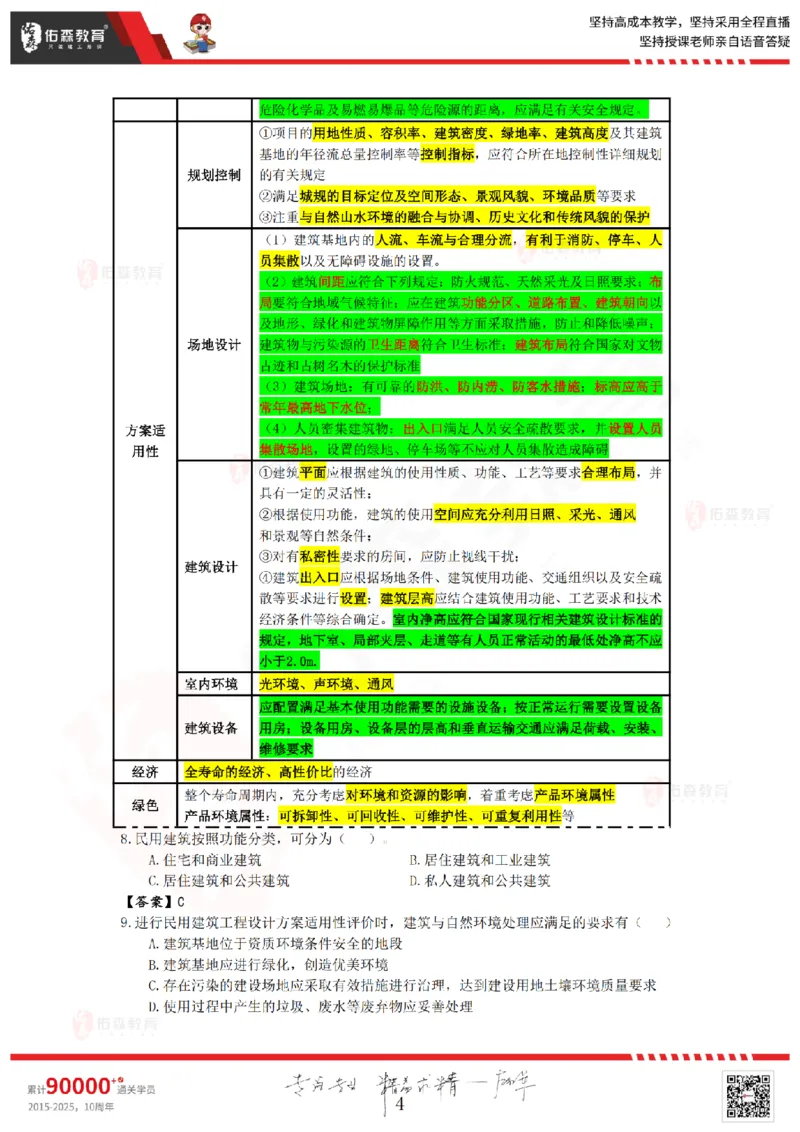 5月16日《监理目标控制》冲刺课件_监理工程师_2025监理工程师_2025年监理工程师SVIP_2025年监理土建控制SVIP_02-基础精讲✿高端面授✿深度强化