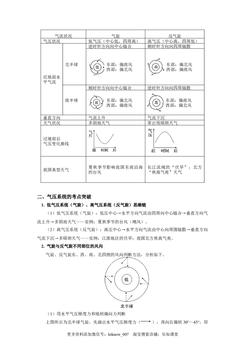 选择性必修1第三章大气的运动第一节_E015高中全科试卷_地理试题_选修1_2.同步练习_同步练习-第3套