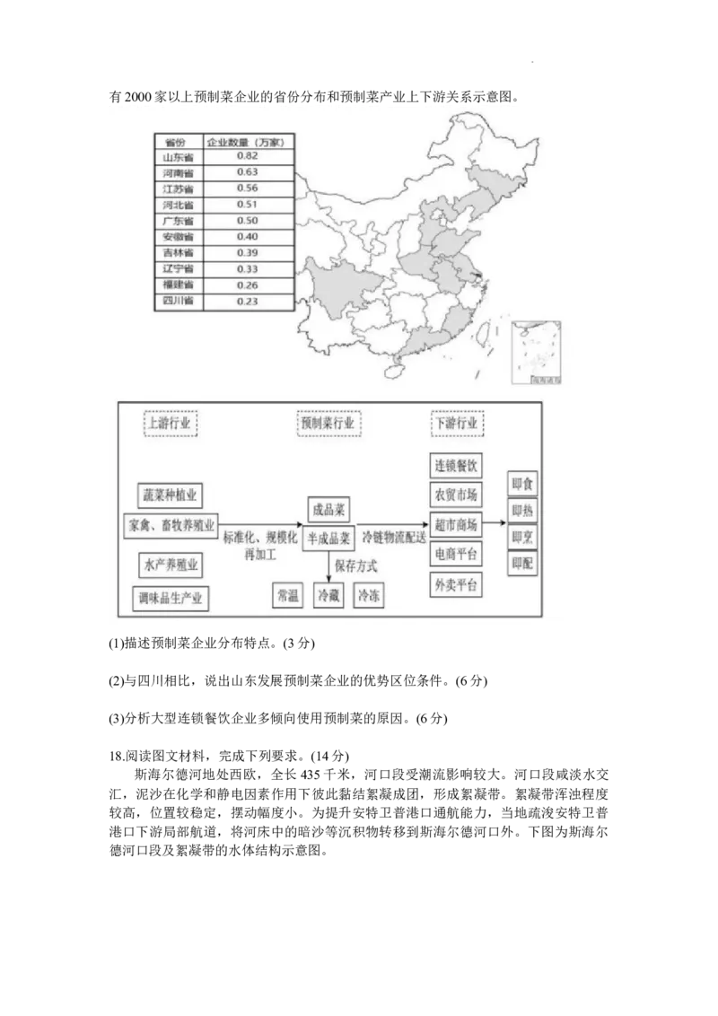 山东省烟台市、菏泽市2024届高三上学期1月期末考试地理(1)_2024年2月_022月合集_2024届山东省烟台市、菏泽市高三上学期1月期末考试