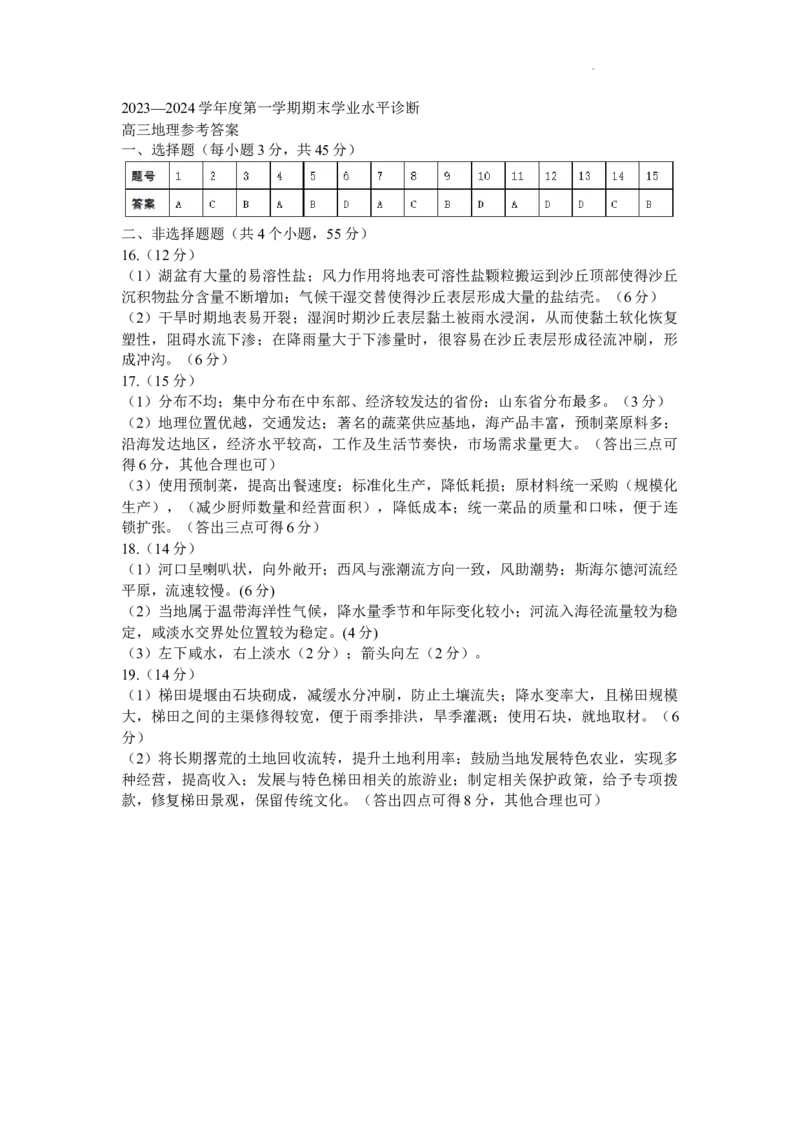 山东省烟台市、菏泽市2024届高三上学期1月期末考试地理(1)_2024年2月_022月合集_2024届山东省烟台市、菏泽市高三上学期1月期末考试