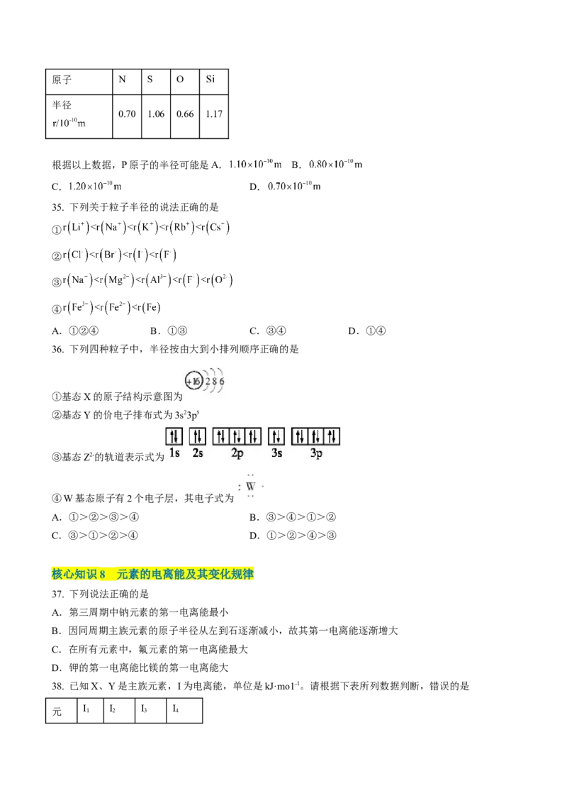 第一章原子结构与性质（A卷&middot;知识通关练）（原卷版）_E015高中全科试卷_化学试题_选修2_4.新版人教版高中化学试卷选择性必修2_2.单元测试AB卷