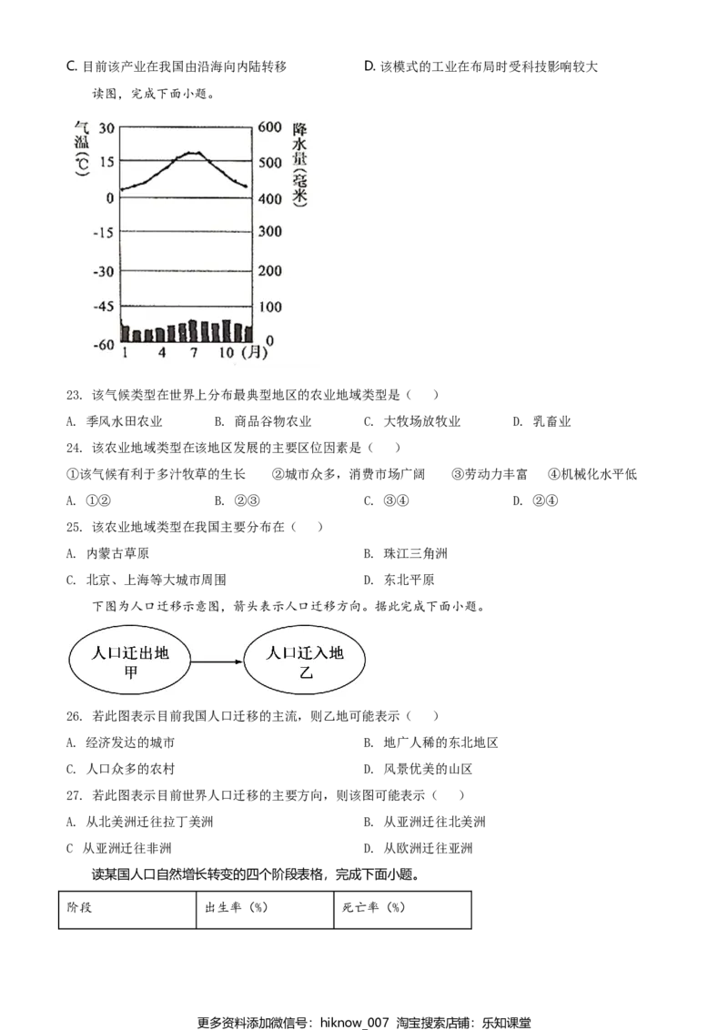 高一下学期期末地理试题（原卷版）_E015高中全科试卷_地理试题_必修2_4.期末试卷_高一下学期期末地理试题02