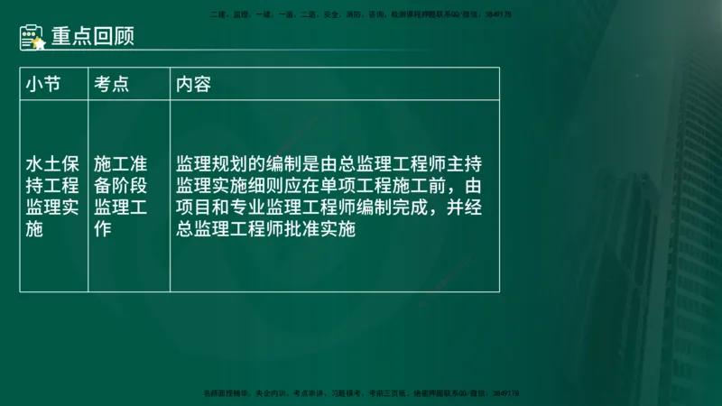 25年《案例分析（水利）》第9章（在线版）_监理工程师_2025监理工程师_2025年监理工程师SVIP_2025年监理水利案例SVIP_02-基础精讲✿高端面授✿深度强化_09.第9章水土保持监理
