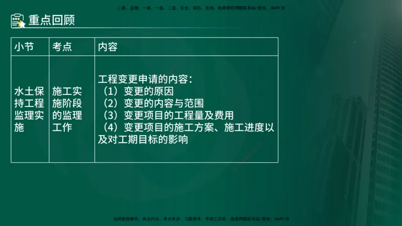 25年《案例分析（水利）》第9章（在线版）_监理工程师_2025监理工程师_2025年监理工程师SVIP_2025年监理水利案例SVIP_02-基础精讲✿高端面授✿深度强化_09.第9章水土保持监理
