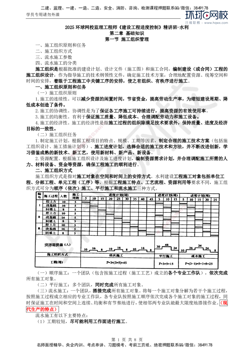 37.新进度：第二章第一至第三节施工组织设计_监理工程师_2025监理工程师_2025年监理工程师SVIP_2025年监理水利控制SVIP_02-基础精讲✿高端面授✿深度强化