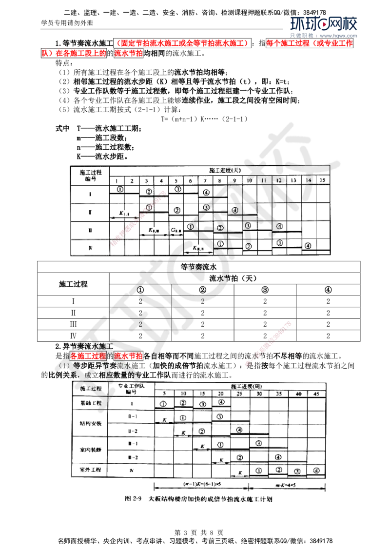 37.新进度：第二章第一至第三节施工组织设计_监理工程师_2025监理工程师_2025年监理工程师SVIP_2025年监理水利控制SVIP_02-基础精讲✿高端面授✿深度强化