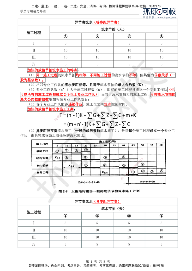 37.新进度：第二章第一至第三节施工组织设计_监理工程师_2025监理工程师_2025年监理工程师SVIP_2025年监理水利控制SVIP_02-基础精讲✿高端面授✿深度强化
