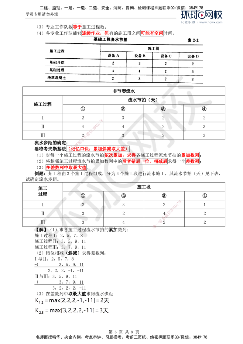 37.新进度：第二章第一至第三节施工组织设计_监理工程师_2025监理工程师_2025年监理工程师SVIP_2025年监理水利控制SVIP_02-基础精讲✿高端面授✿深度强化