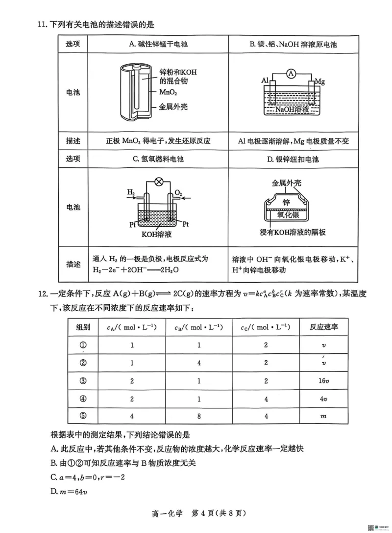 河北省省级示范高中2024-2025学年高一下学期3月联合测评化学试题（图片版，无答案）_2024-2025高一（7-7月题库）_2025年03月试卷
