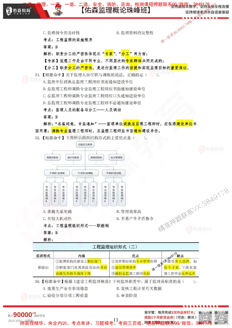 5月3日佑森监理概论珠峰班模拟考卷答案_1_监理工程师_2025监理工程师_2025年监理工程师SVIP_2025年监理概论法规SVIP_02-基础精讲✿高端面授✿深度强化