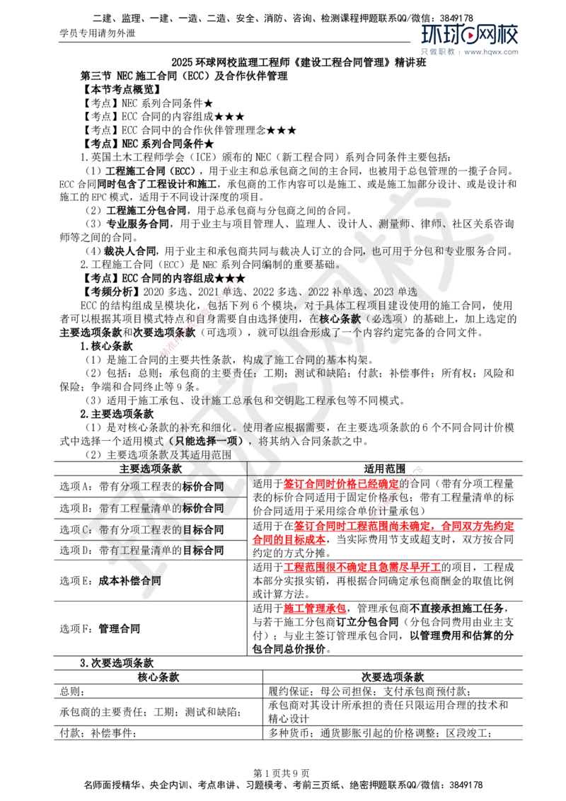 40.第九章第三至四节AIA系列合同及CM和IPD合同模式_监理工程师_2025监理工程师_2025年监理工程师SVIP_2025年监理合同管理SVIP_02-基础精讲✿高端面授✿深度强化