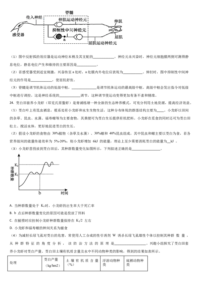吉林省通化市梅河口市第五中学2024届高三下学期一模试题生物Word版含答案(1)(1)_2024年4月_024月合集_2024届吉林省通化市梅河口市第五中学高三下学期一模试题