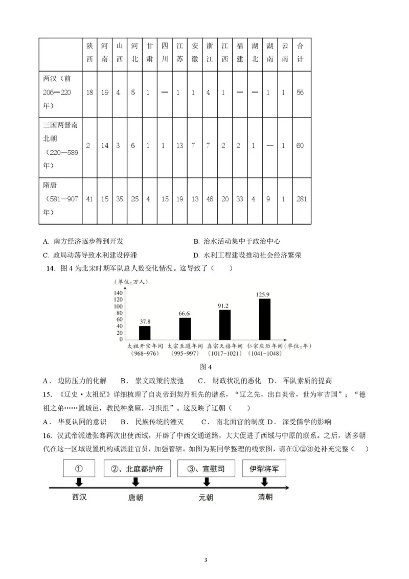 重庆市复旦中学教共体2025-2026学年高一上学期第二次段考历史试题含答案_2024-2025高一（7-7月题库）_2026年1月高一_260102重庆市复旦中学教共体2025-2026学年高一上学期第二次段考（全）