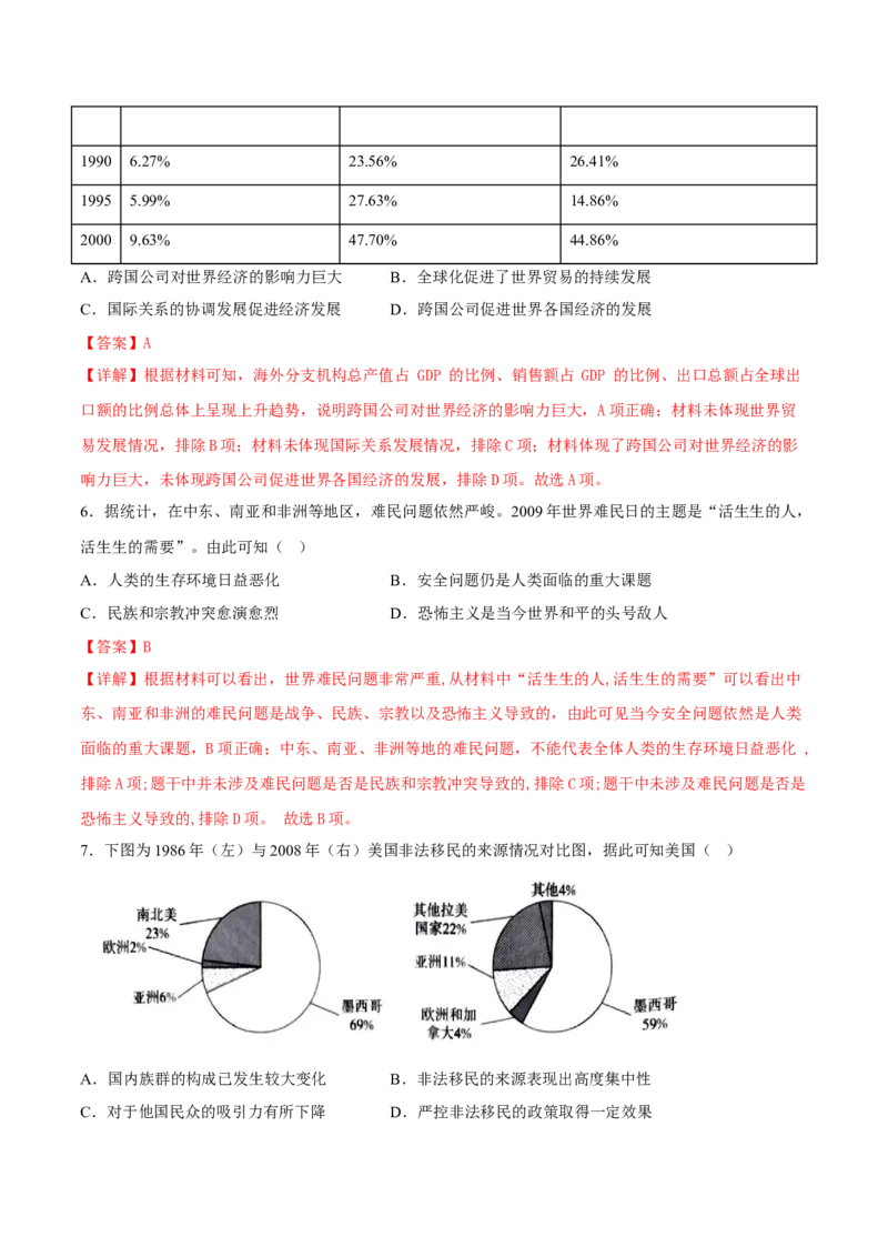 第8课现代社会的移民和多元文化（解析版）_E015高中全科试卷_历史试题_选修3_人教版历史选修三同步练习（030份）_同步练习（第一套）