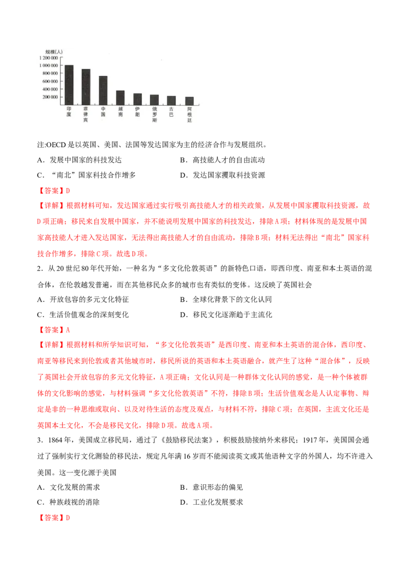 第8课现代社会的移民和多元文化（解析版）_E015高中全科试卷_历史试题_选修3_人教版历史选修三同步练习（030份）_同步练习（第一套）