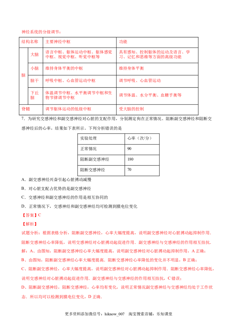 高二生物上学期期中测试卷01（人教版2019选择性必修1）（解析版）_E015高中全科试卷_生物试题_选修1_3.期中测试_高二生物上学期期中测试卷01（人教版2019选择性必修1）(25207115)