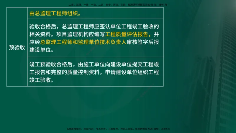 25年《质量控制（土建）》第6章（在线版）_监理工程师_2025监理工程师_2025年监理工程师SVIP_2025年监理土建控制SVIP_02-基础精讲✿高端面授✿深度强化