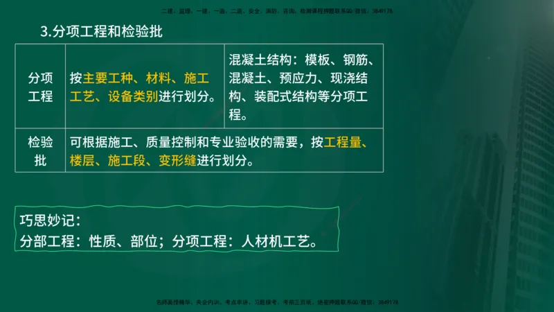 25年《质量控制（土建）》第6章（在线版）_监理工程师_2025监理工程师_2025年监理工程师SVIP_2025年监理土建控制SVIP_02-基础精讲✿高端面授✿深度强化