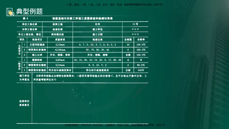 25年《案例分析（水利）》第4章（在线版）_监理工程师_2025监理工程师_2025年监理工程师SVIP_2025年监理水利案例SVIP_02-基础精讲✿高端面授✿深度强化