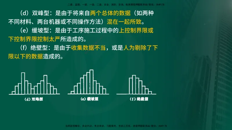 25年《案例分析（水利）》第4章（在线版）_监理工程师_2025监理工程师_2025年监理工程师SVIP_2025年监理水利案例SVIP_02-基础精讲✿高端面授✿深度强化