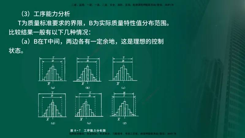 25年《案例分析（水利）》第4章（在线版）_监理工程师_2025监理工程师_2025年监理工程师SVIP_2025年监理水利案例SVIP_02-基础精讲✿高端面授✿深度强化