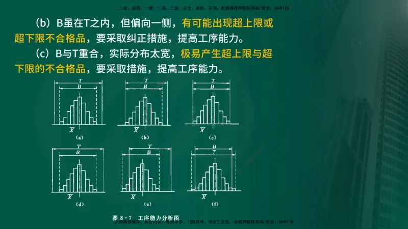 25年《案例分析（水利）》第4章（在线版）_监理工程师_2025监理工程师_2025年监理工程师SVIP_2025年监理水利案例SVIP_02-基础精讲✿高端面授✿深度强化