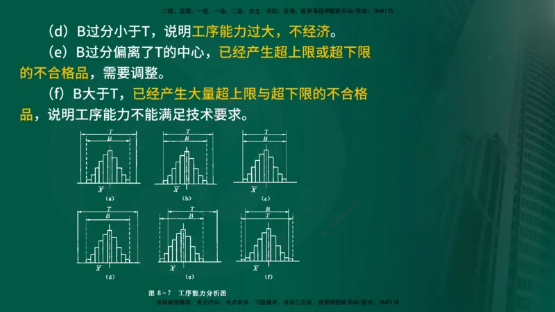 25年《案例分析（水利）》第4章（在线版）_监理工程师_2025监理工程师_2025年监理工程师SVIP_2025年监理水利案例SVIP_02-基础精讲✿高端面授✿深度强化