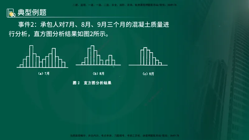 25年《案例分析（水利）》第4章（在线版）_监理工程师_2025监理工程师_2025年监理工程师SVIP_2025年监理水利案例SVIP_02-基础精讲✿高端面授✿深度强化