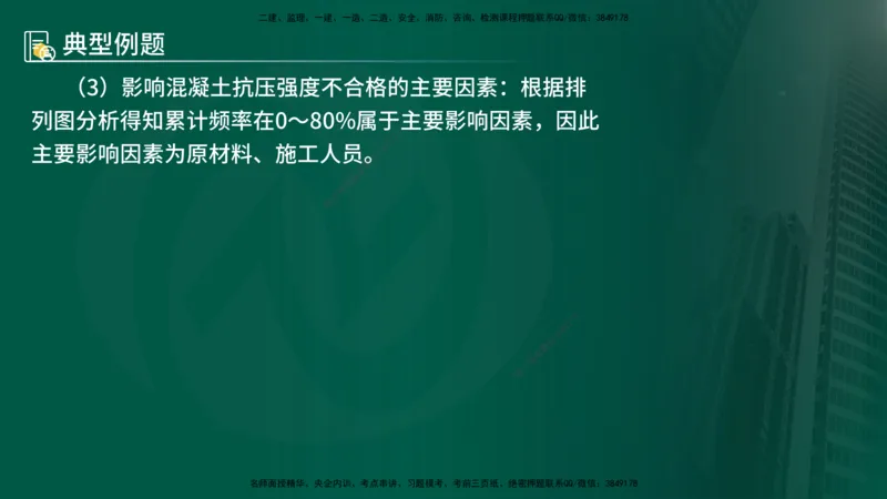 25年《案例分析（水利）》第4章（在线版）_监理工程师_2025监理工程师_2025年监理工程师SVIP_2025年监理水利案例SVIP_02-基础精讲✿高端面授✿深度强化