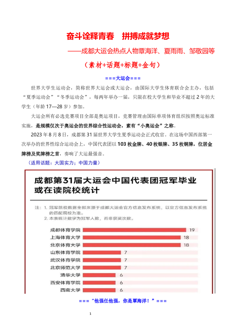 奋斗诠释青春，拼搏成就梦想&mdash;&mdash;成都大运会热点人物素材（素材+话题+标题+金句）-2024年高考语文作文一轮综合备考（全国通用）_2024年5月_01按日期_2号