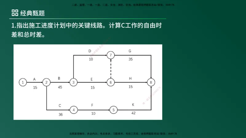 25监理《案例（土建）》经典甄题详解（在线版）_监理工程师_2025监理工程师_2025年监理工程师SVIP_2025年监理土建案例SVIP_03-习题精析✿实战特训✿模考通关_讲义
