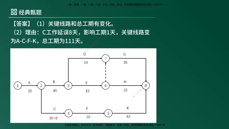25监理《案例（土建）》经典甄题详解（在线版）_监理工程师_2025监理工程师_2025年监理工程师SVIP_2025年监理土建案例SVIP_03-习题精析✿实战特训✿模考通关_讲义