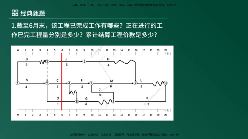 25监理《案例（土建）》经典甄题详解（在线版）_监理工程师_2025监理工程师_2025年监理工程师SVIP_2025年监理土建案例SVIP_03-习题精析✿实战特训✿模考通关_讲义