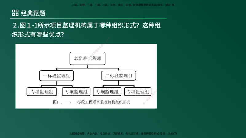 25监理《案例（土建）》经典甄题详解（在线版）_监理工程师_2025监理工程师_2025年监理工程师SVIP_2025年监理土建案例SVIP_03-习题精析✿实战特训✿模考通关_讲义