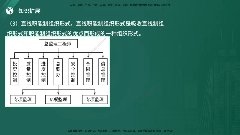 25监理《案例（土建）》经典甄题详解（在线版）_监理工程师_2025监理工程师_2025年监理工程师SVIP_2025年监理土建案例SVIP_03-习题精析✿实战特训✿模考通关_讲义