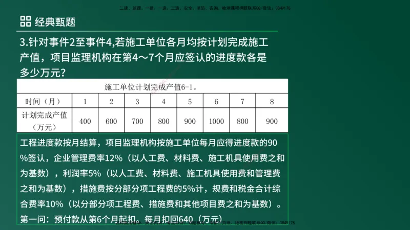 25监理《案例（土建）》经典甄题详解（在线版）_监理工程师_2025监理工程师_2025年监理工程师SVIP_2025年监理土建案例SVIP_03-习题精析✿实战特训✿模考通关_讲义