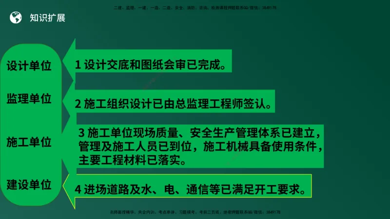 25监理《案例（土建）》经典甄题详解（在线版）_监理工程师_2025监理工程师_2025年监理工程师SVIP_2025年监理土建案例SVIP_03-习题精析✿实战特训✿模考通关_讲义