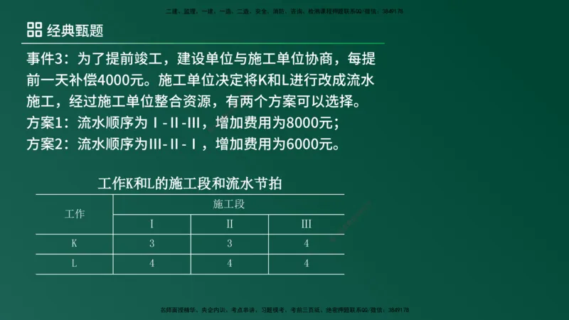 25监理《案例（土建）》经典甄题详解（在线版）_监理工程师_2025监理工程师_2025年监理工程师SVIP_2025年监理土建案例SVIP_03-习题精析✿实战特训✿模考通关_讲义