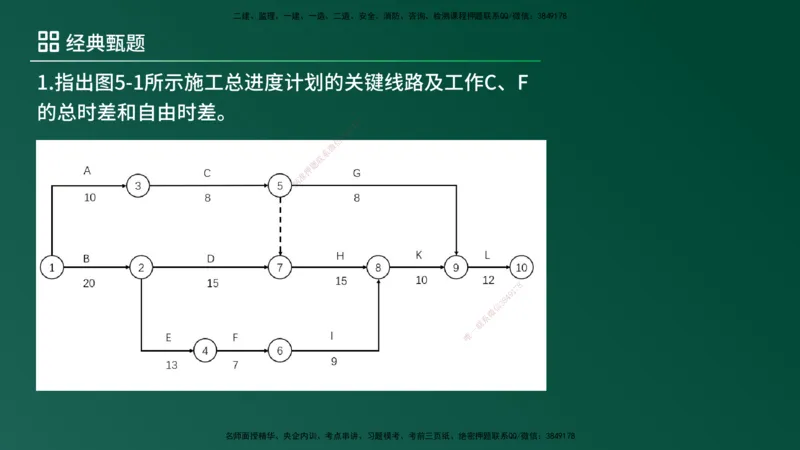 25监理《案例（土建）》经典甄题详解（在线版）_监理工程师_2025监理工程师_2025年监理工程师SVIP_2025年监理土建案例SVIP_03-习题精析✿实战特训✿模考通关_讲义