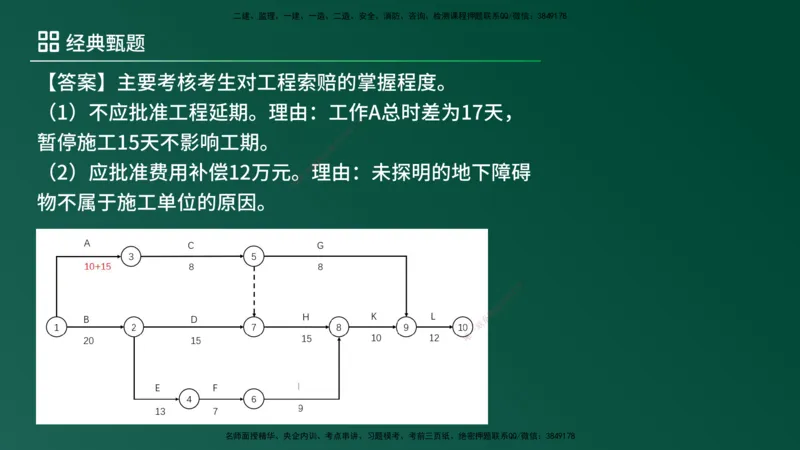 25监理《案例（土建）》经典甄题详解（在线版）_监理工程师_2025监理工程师_2025年监理工程师SVIP_2025年监理土建案例SVIP_03-习题精析✿实战特训✿模考通关_讲义