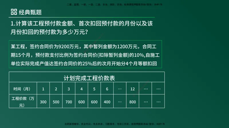 25监理《案例（土建）》经典甄题详解（在线版）_监理工程师_2025监理工程师_2025年监理工程师SVIP_2025年监理土建案例SVIP_03-习题精析✿实战特训✿模考通关_讲义