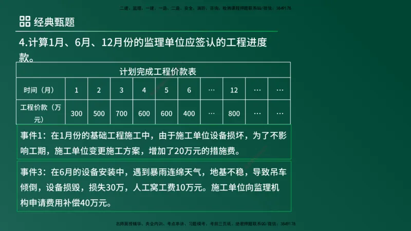 25监理《案例（土建）》经典甄题详解（在线版）_监理工程师_2025监理工程师_2025年监理工程师SVIP_2025年监理土建案例SVIP_03-习题精析✿实战特训✿模考通关_讲义