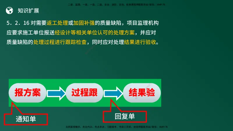 25监理《案例（土建）》经典甄题详解（在线版）_监理工程师_2025监理工程师_2025年监理工程师SVIP_2025年监理土建案例SVIP_03-习题精析✿实战特训✿模考通关_讲义