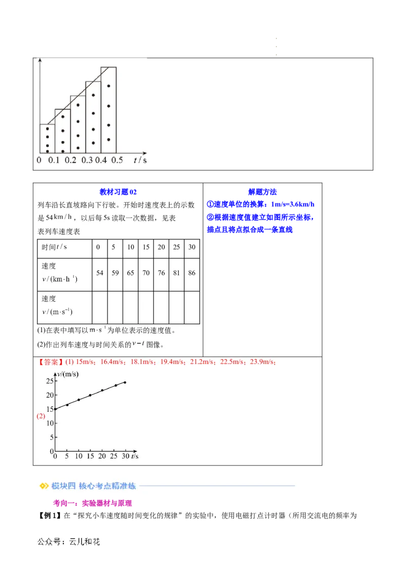 第05讲实验：探究小车速度随时间变化的规律（原卷版）_2024-2025高一（7-7月题库）_2024年7月试卷