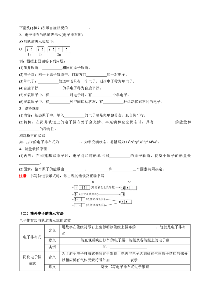 第一章原子结构与性质-知识手册高中化学全册必背章节知识清单（人教版2019选择性必修2）（学生版）_E015高中全科试卷_化学试题_选修2_4.新版人教版高中化学试卷选择性必修2